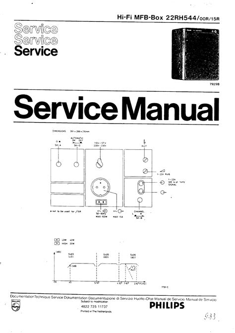ap 544 pdf manual